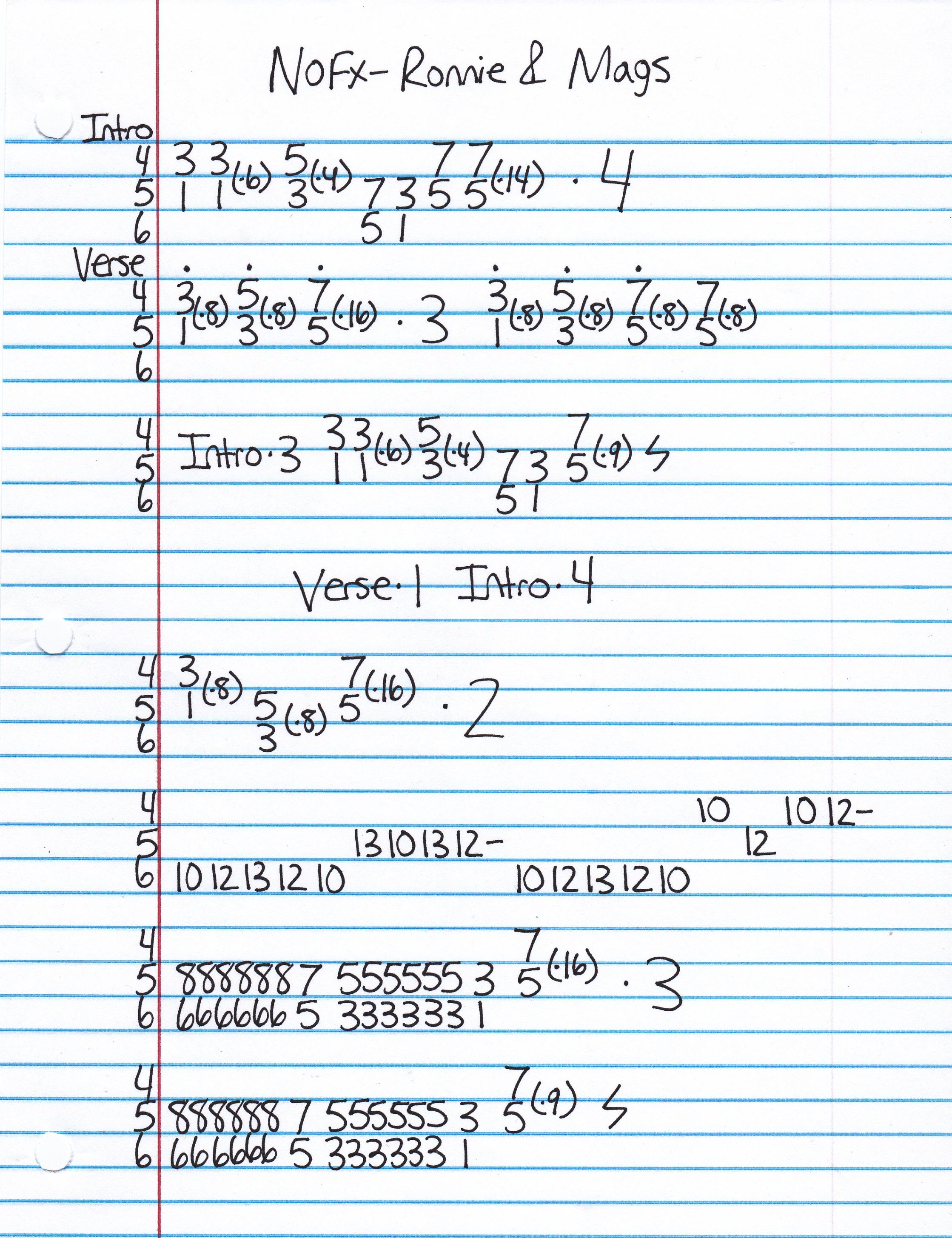 High quality guitar tab for Ronnie & Mags by NOFX off of the album Self/Entitled. ***Complete and accurate guitar tab!***
